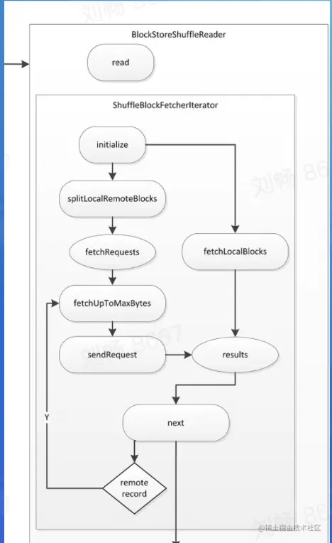 截屏2022-07-31 14.07.30.png
