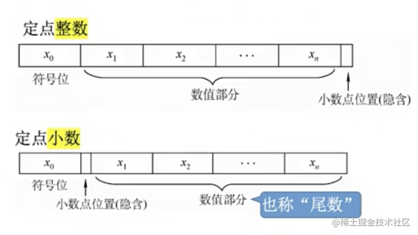 屏幕快照 2021-07-30 下午2.14.24.png