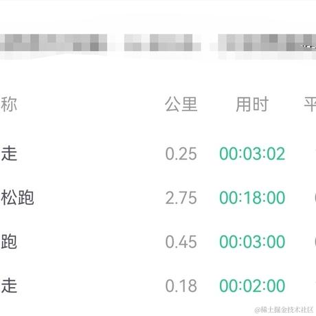 今天吃什么啊啊于2022-11-10 22:16发布的图片