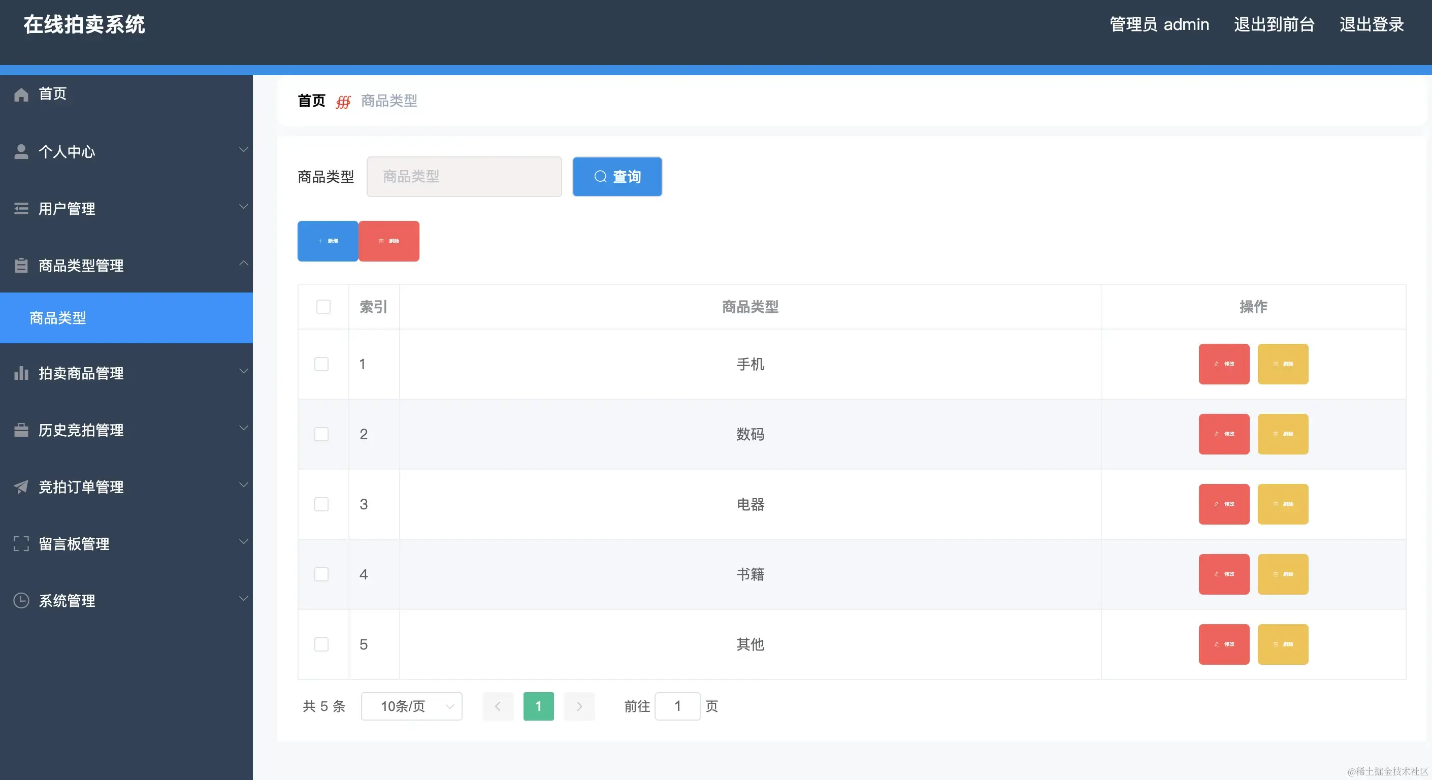 5_商品类型管理.webp