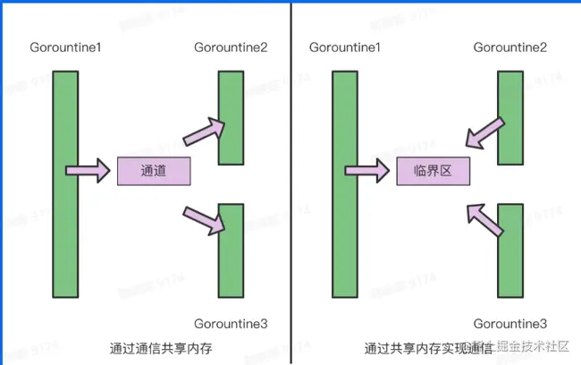 屏幕截图 2023-01-16 231407.png