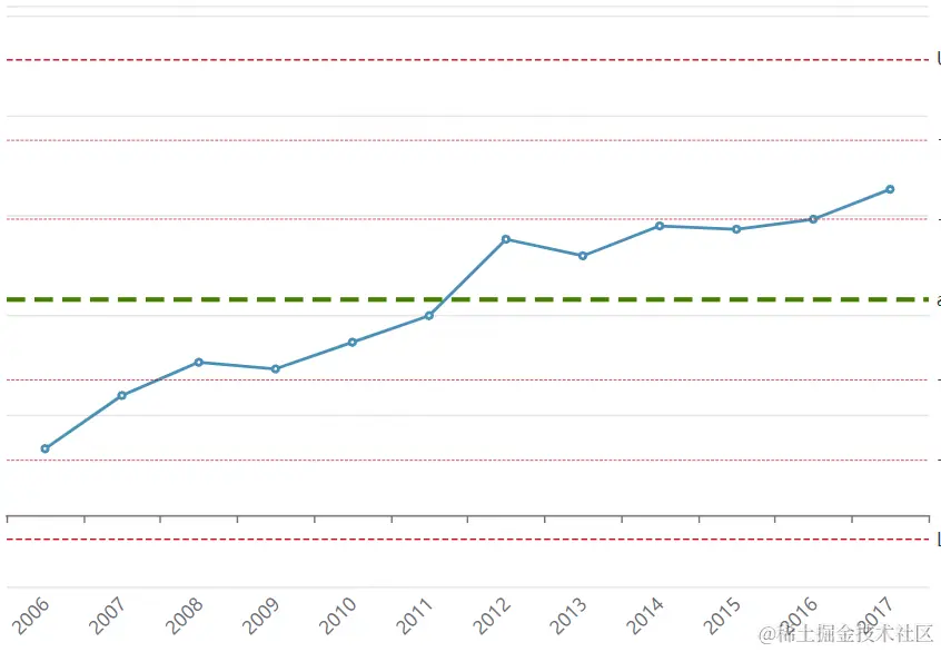 利用 IP 地址：构建反洗钱的坚实防线03.png