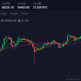 干嘛鸭于2021-02-22 18:02发布的图片
