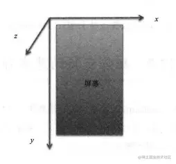 截屏2022-01-06 下午6.41.52.png