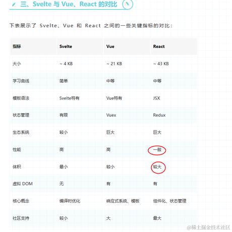知了清语于2023-09-20 08:45发布的图片