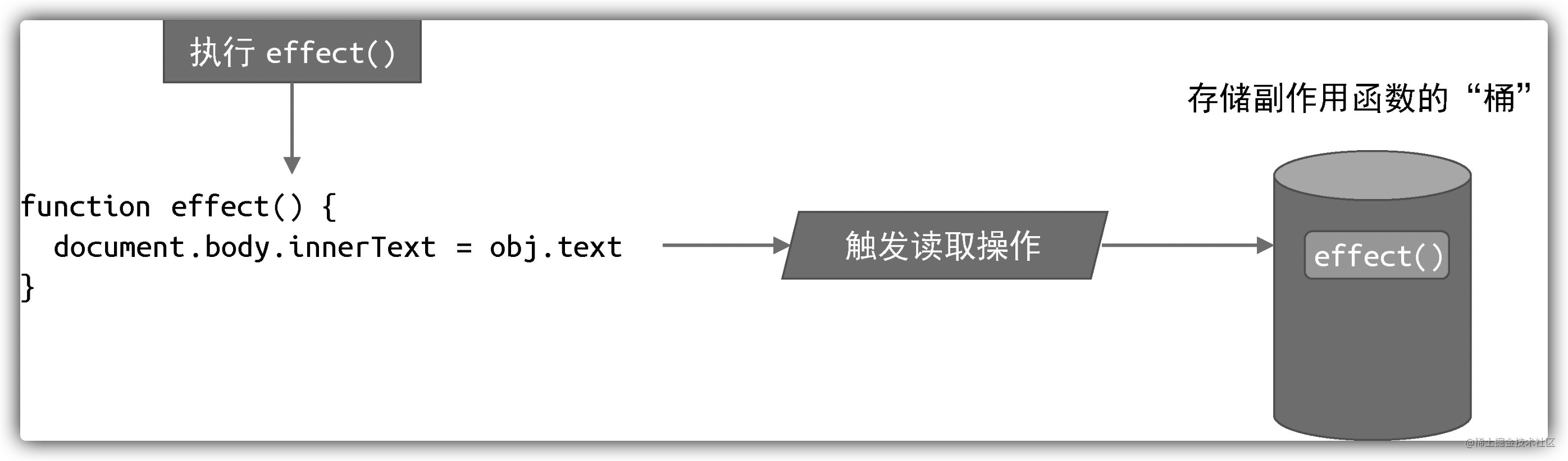 image-20230208191120105.png