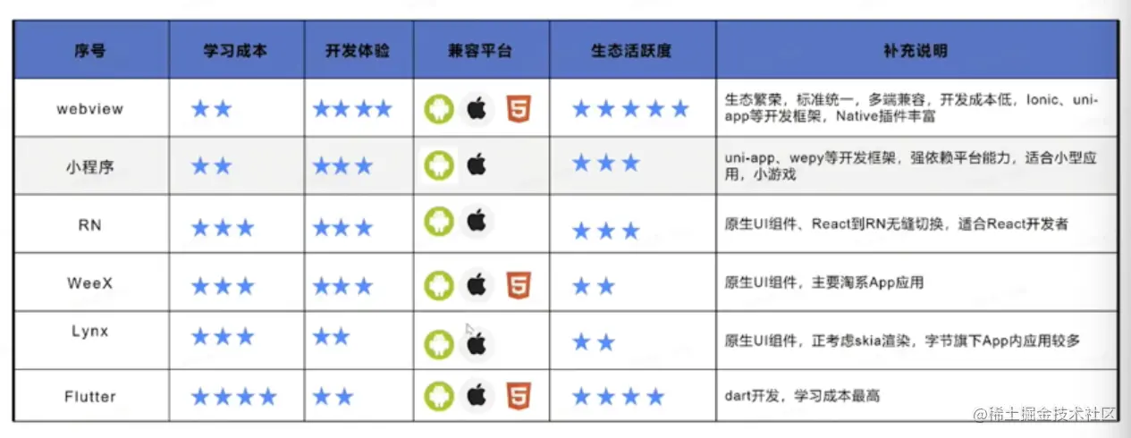 屏幕截图 2023-05-08 225544.png