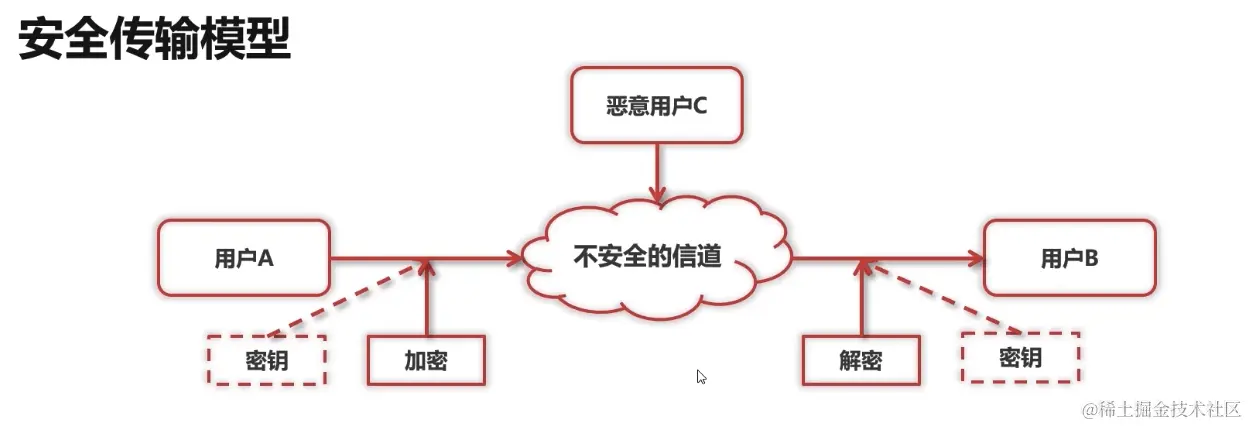 截屏2024-06-15 20.31.11.png