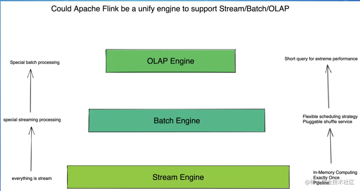 截屏2022-07-26 16.28.41.png