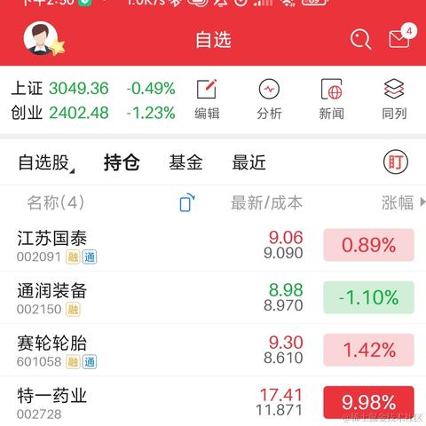 王者天才玩家于2022-11-09 15:10发布的图片