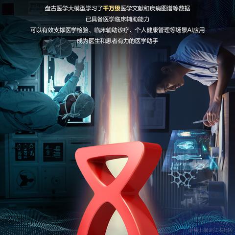 华为云开发者联盟于2023-09-22 09:37发布的图片