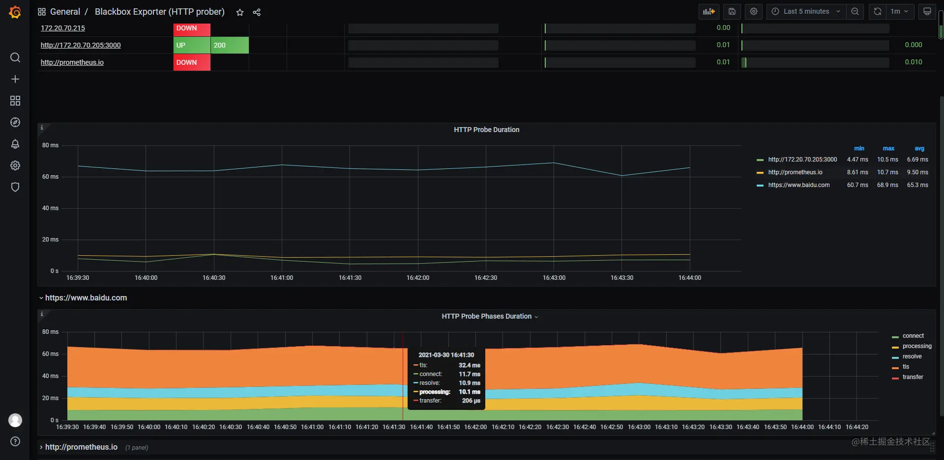 blackbox探测.png
