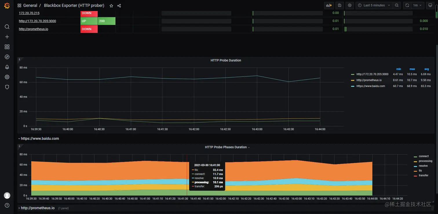 blackbox探测.png