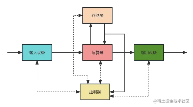 未命名文件 (1).png