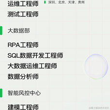 敲门砖计划于2022-03-29 13:37发布的图片