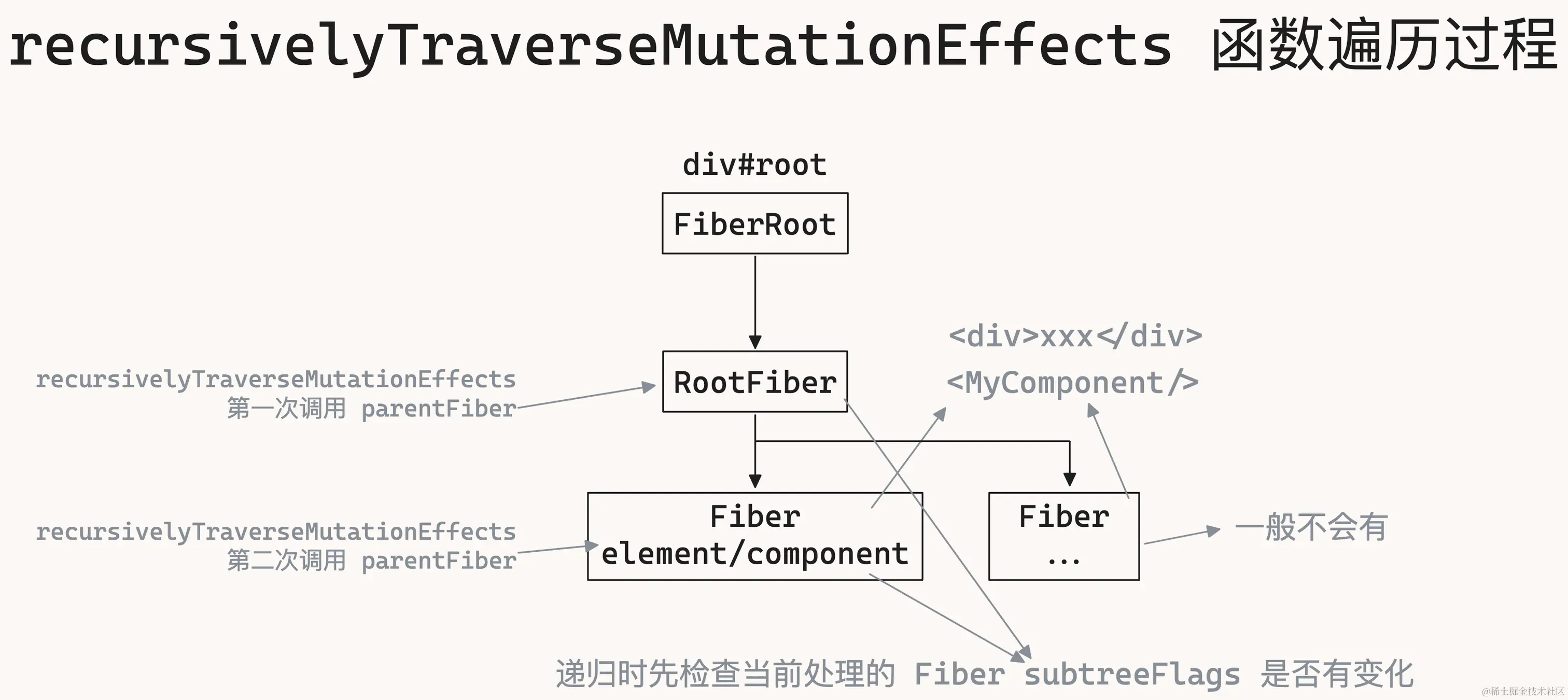 commitWork-2.png