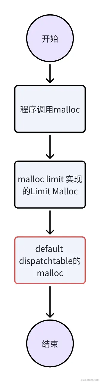 whiteboard_exported_image (11).png