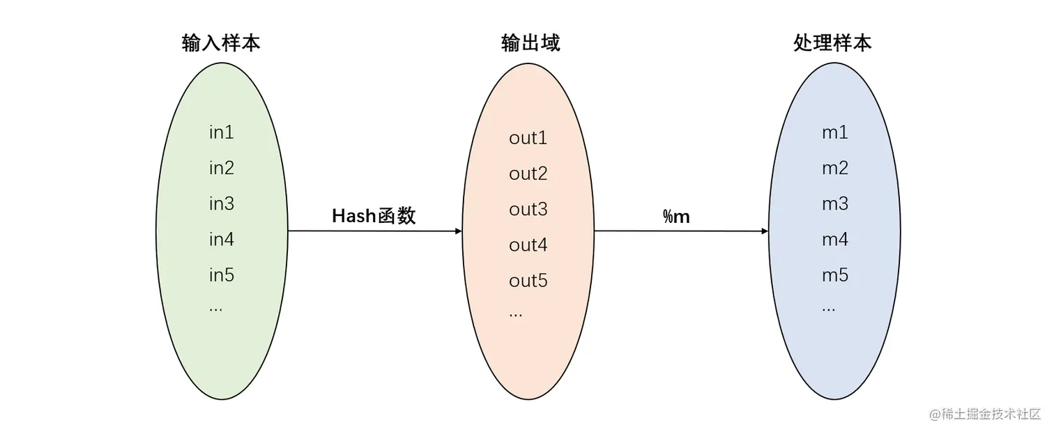 20211004111713.png