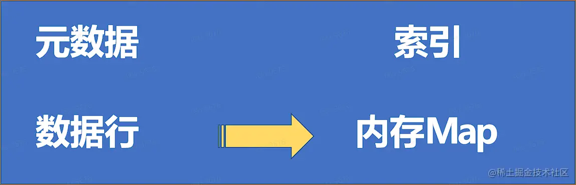 image-20230121184342955.png