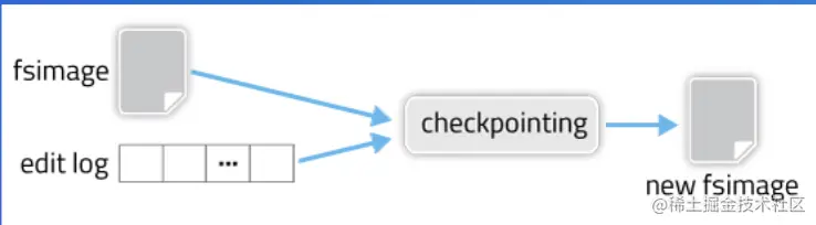 截屏2022-08-05 15.01.30.png