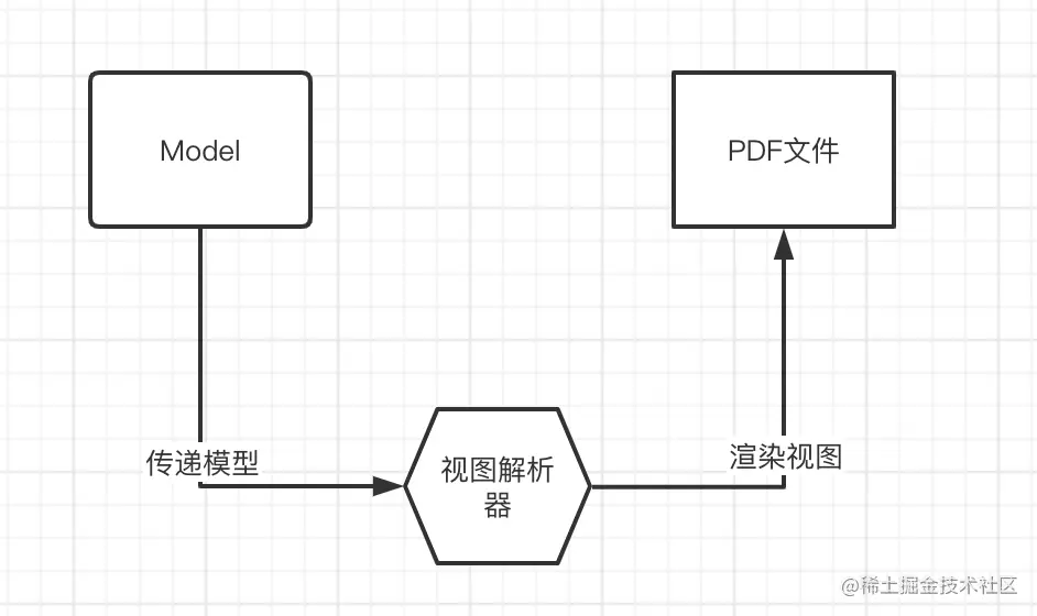 image-20210608110457870.png