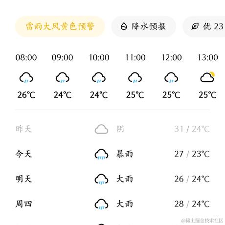 叨叨呀于2022-06-14 09:38发布的图片