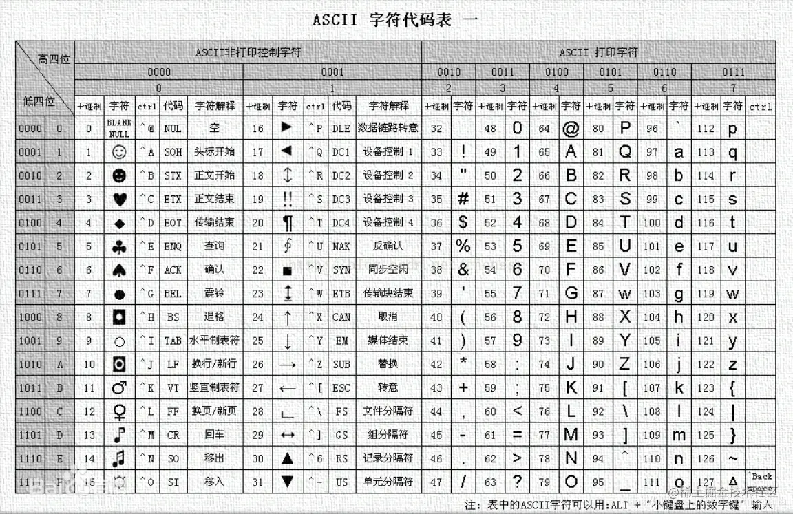 20190920120544393.png