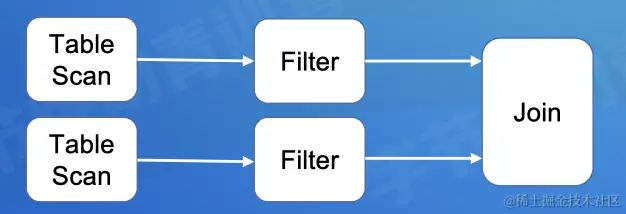 截屏2022-07-30 17.00.29.png