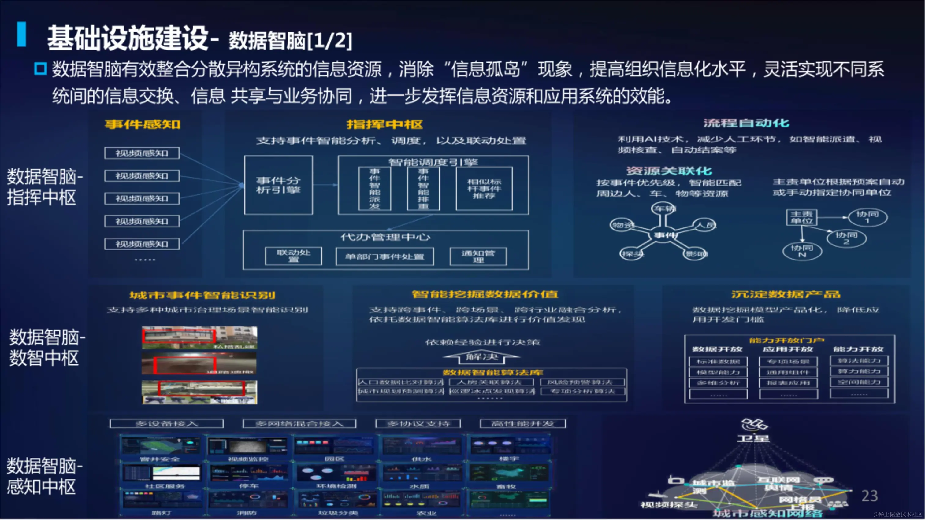 031410390756_05G智慧生活垃圾焚烧发电厂解决方案_21.jpg