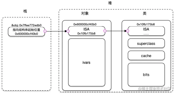 截屏2021-06-14 下午11.12.24.png
