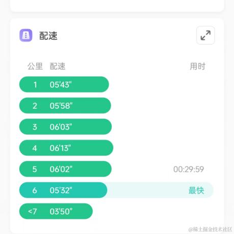 练腹肌的小蚊子于2023-09-12 09:23发布的图片