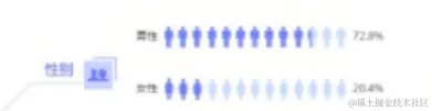 Snipaste_2023-11-06_14-48-41.png