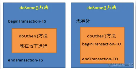 image-20220714131008968.png