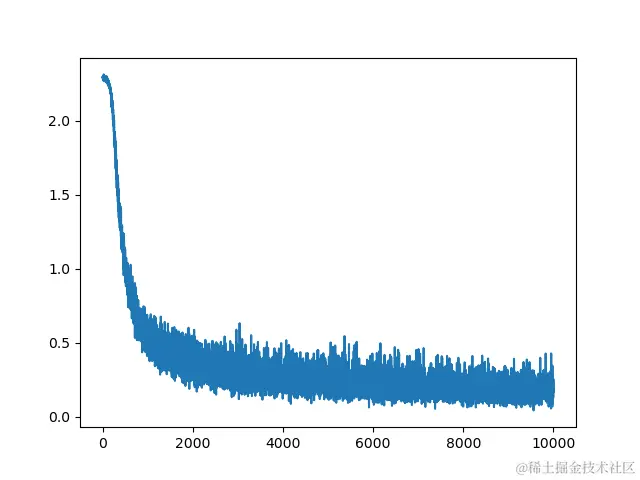 Pasted image 20240403232547.png