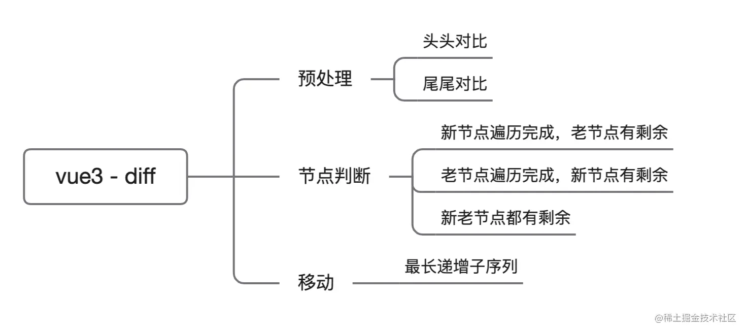 截屏2021-12-10 上午8.09.14.png