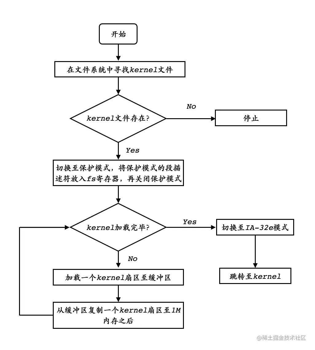 截屏2021-04-14 16.54.43.png