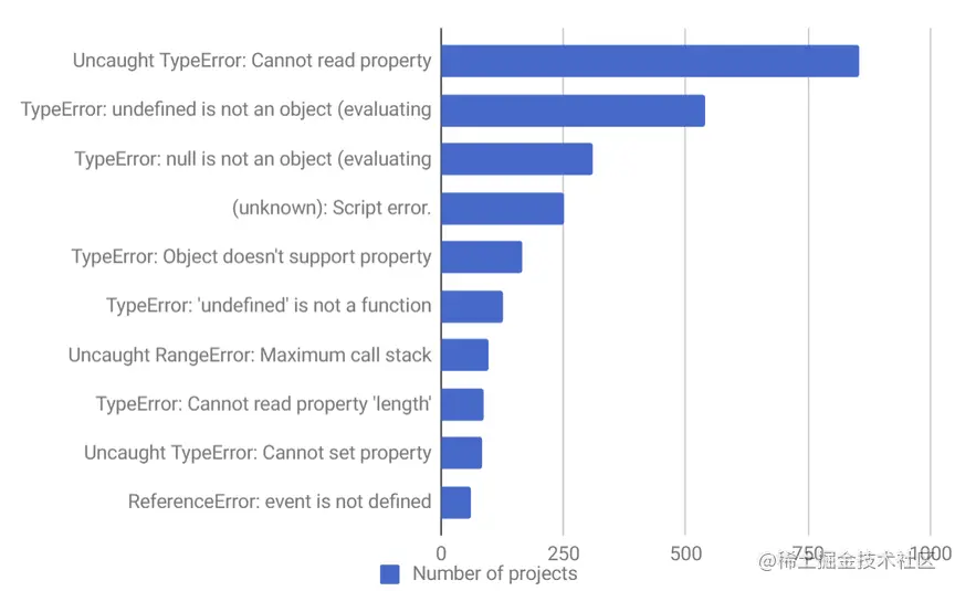 v2-06dca3e38036a279671832ac12408a46_720w.png