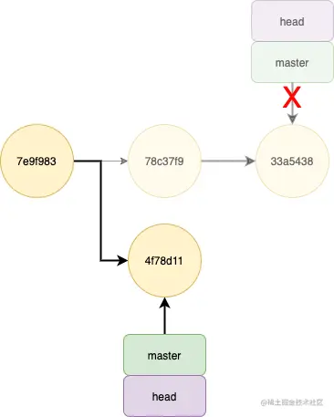 git6.png