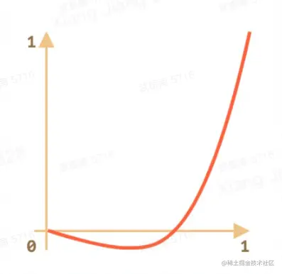 image-20210902162702331.png