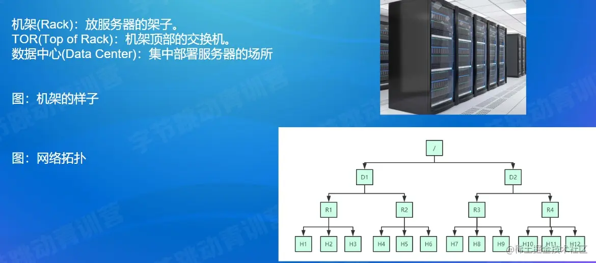 屏幕截图 2022-08-06 192109.jpg