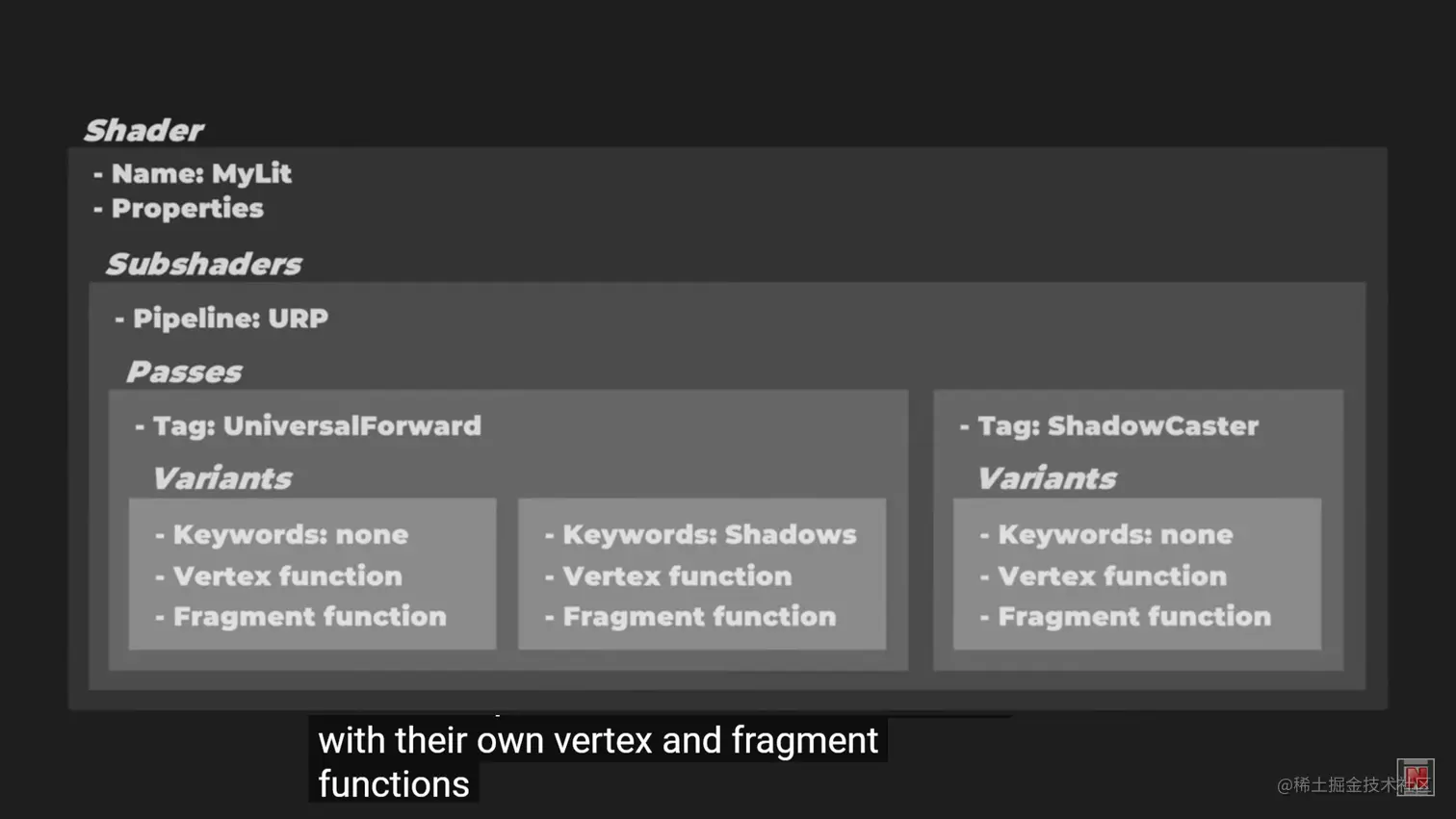 ShadowCaster.png