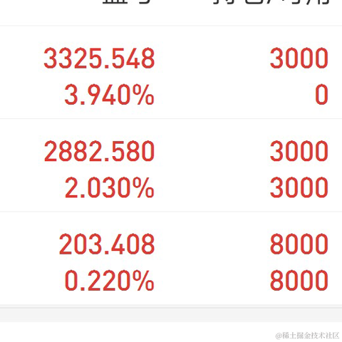 HHAZJNLJQ于2022-09-22 10:26发布的图片