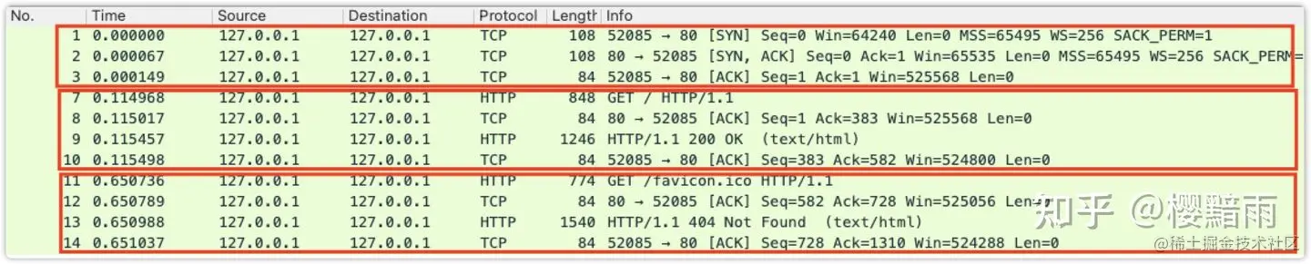Wireshark HTTP抓包