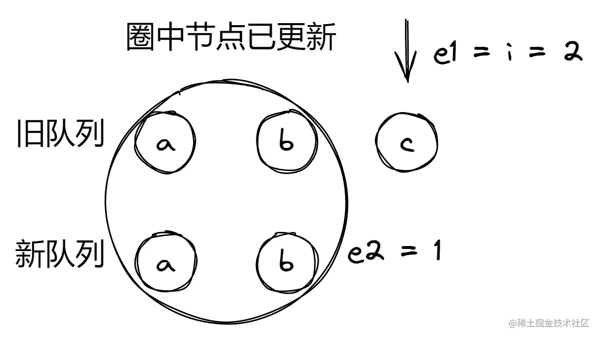 step3-handle-delete-node1.png