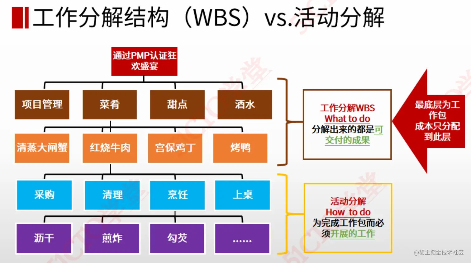 截屏2023-08-21 16.28.10.png