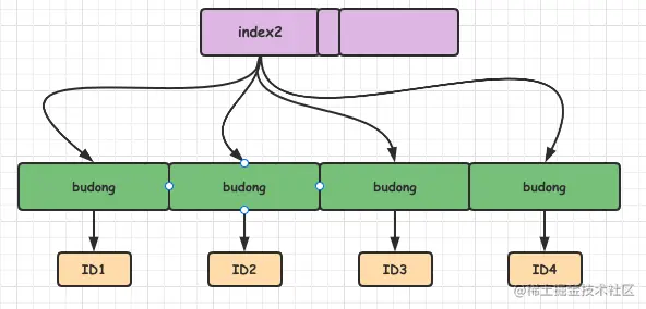 截屏2021-11-17 下午10.37.37.png