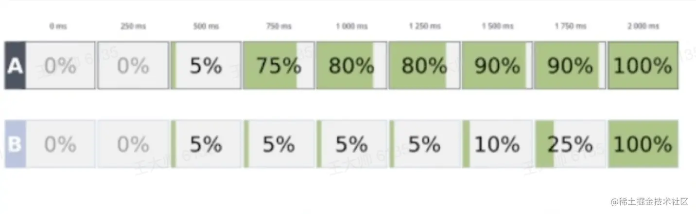 截屏2023-02-13 17.01.34.png