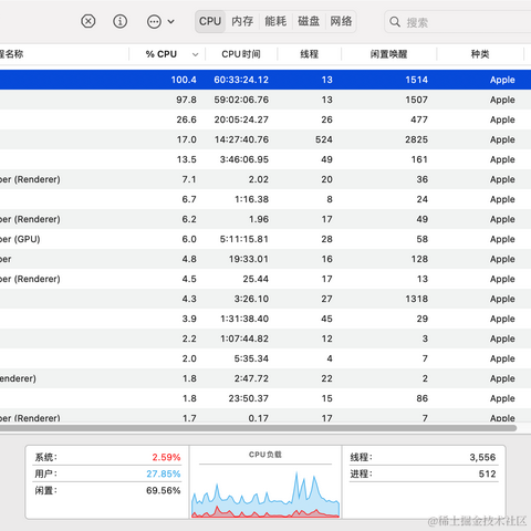 梦无痕浪迹天涯于2023-05-16 09:15发布的图片