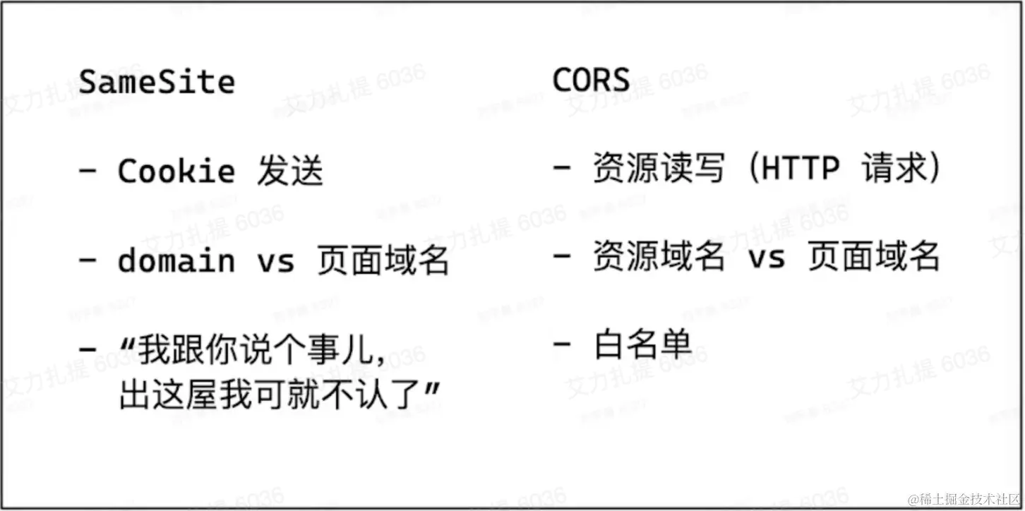 截屏2022-08-01 20.09.29.png