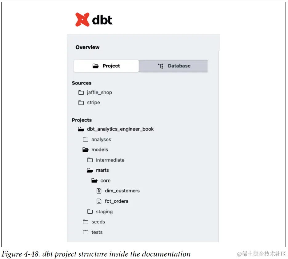 截屏2024-01-10 18.30.30.png